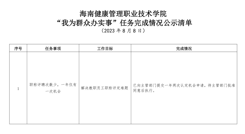 1692506348540712.jpg 1.jpg